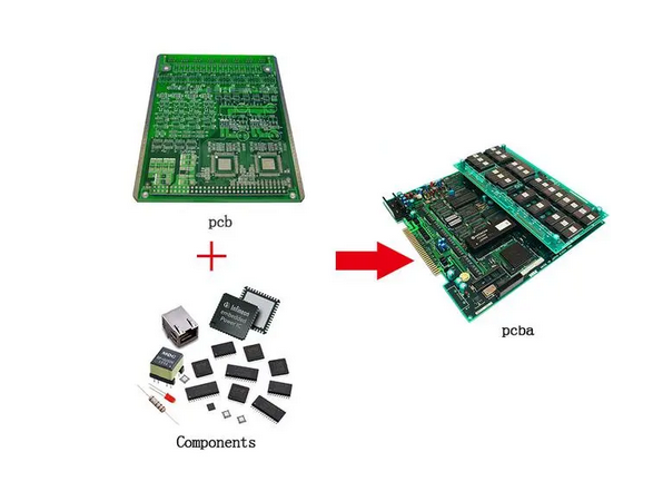 pcba中文是什么意思?與pcb有什么區(qū)別？